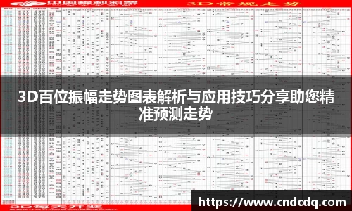 3D百位振幅走势图表解析与应用技巧分享助您精准预测走势