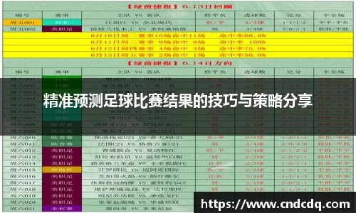 精准预测足球比赛结果的技巧与策略分享